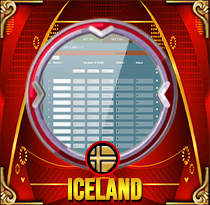 PREDIKSI TOGEL ICELAND MAMATOGEL 08 JUN 2025