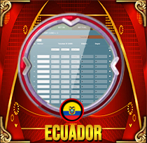 PREDIKSI TOGEL ECUADOR 28 JUL 2025 MAMATOGEL