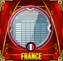 PREDIKSI TOGEL FRANCE MAMATOGEL 09 JUN 2025
