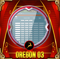 LIVE DRAW TOGEL OREGON-03 MAMATOGEL 15 AGS 2025	