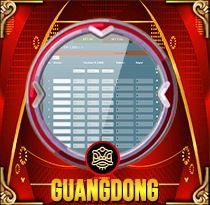 Guangdong