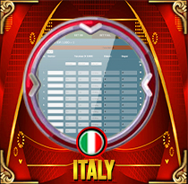 PREDIKSI TOGEL ITALY MAMATOGEL 09 JUN 2025