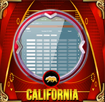 PREDIKSI TOGEL CALIFORNIA MAMATOGEL 09 JUN 2025