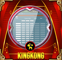 PREDIKSI TOGEL KINGKONG-P2 MAMATOGEL 07 JUN 2025