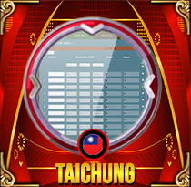 PREDIKSI TOGEL TAICHUNG MAMATOGEL 09 JUN 2025