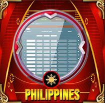 PREDIKSI TOGEL PHILIPPINES MAMATOGEL 08 JUN 2025