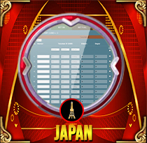 PREDIKSI TOGEL JAPAN MAMATOGEL 08 JUN 2025