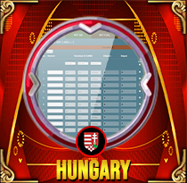 PREDIKSI TOGEL HUNGARY 16 AGS 2025 MAMATOGEL