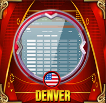 PREDIKSI TOGEL DENVER MAMATOGEL 07 JUN 2025