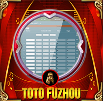 PREDIKSI TOGEL TOTO-FUZHOU MAMATOGEL 09 JUN 2025