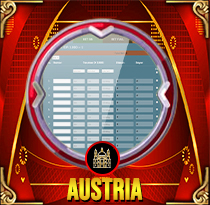 PREDIKSI TOGEL AUSTRIA 28 JUL 2025 MAMATOGEL