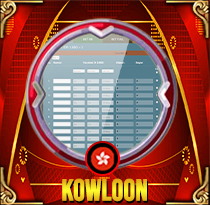 PREDIKSI TOGEL KOWLOON MAMATOGEL 08 JUN 2025