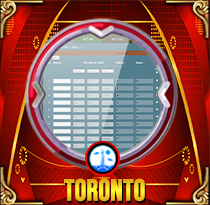 PREDIKSI TOGEL TORONTO MAMATOGEL 07 JUN 2025