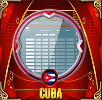 PREDIKSI TOGEL CUBA MAMATOGEL 09 JUN 2025