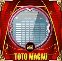 Toto Macau P2